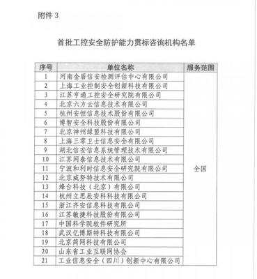 上海控安入选首批工控安全防护能力贯标咨询机构名单，赋能工业信息安全新高度